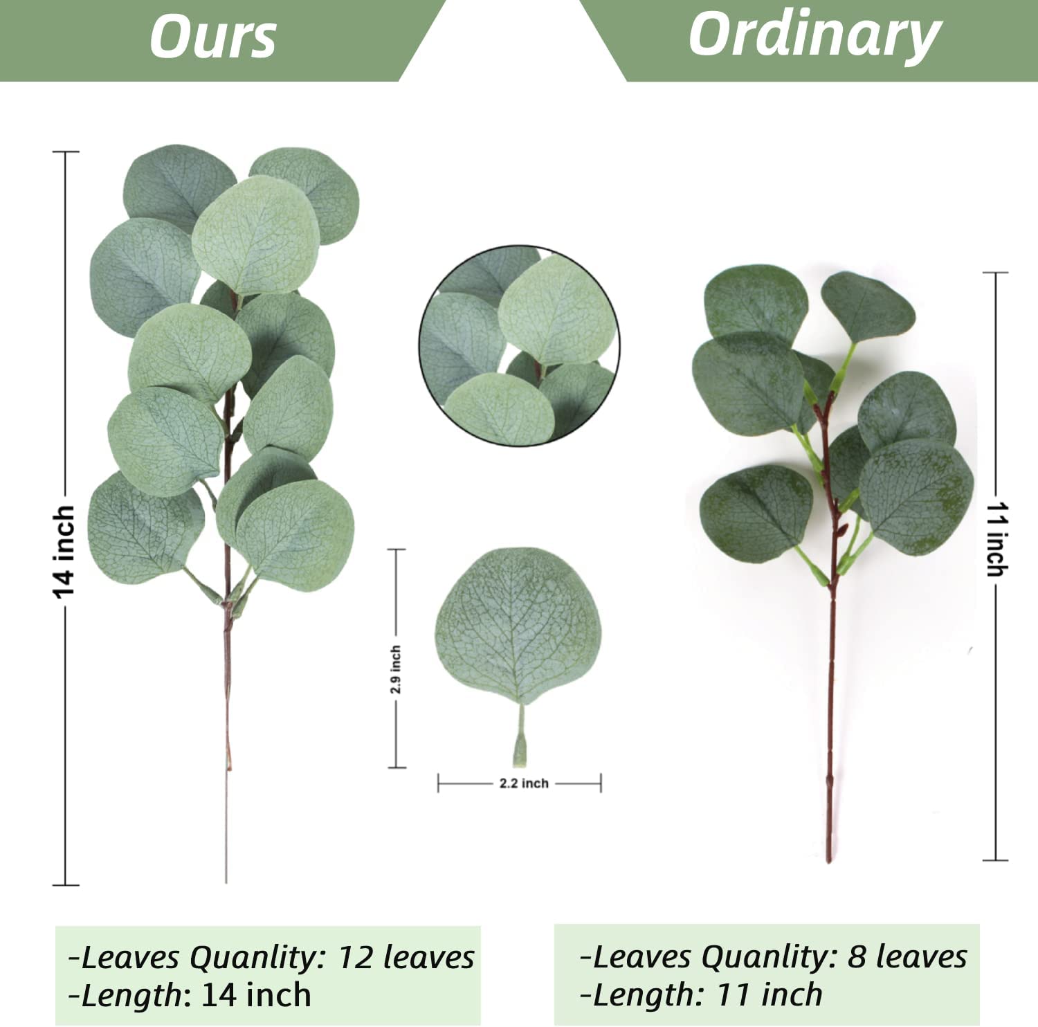 20 Pcs Fake Eucalyptus Leaves Stems Silver Dollar Artificial Greenery Stems for Home Wedding Decor Faux Eucalyptus Plant Bride Bouquet Vase Floral Arrangement